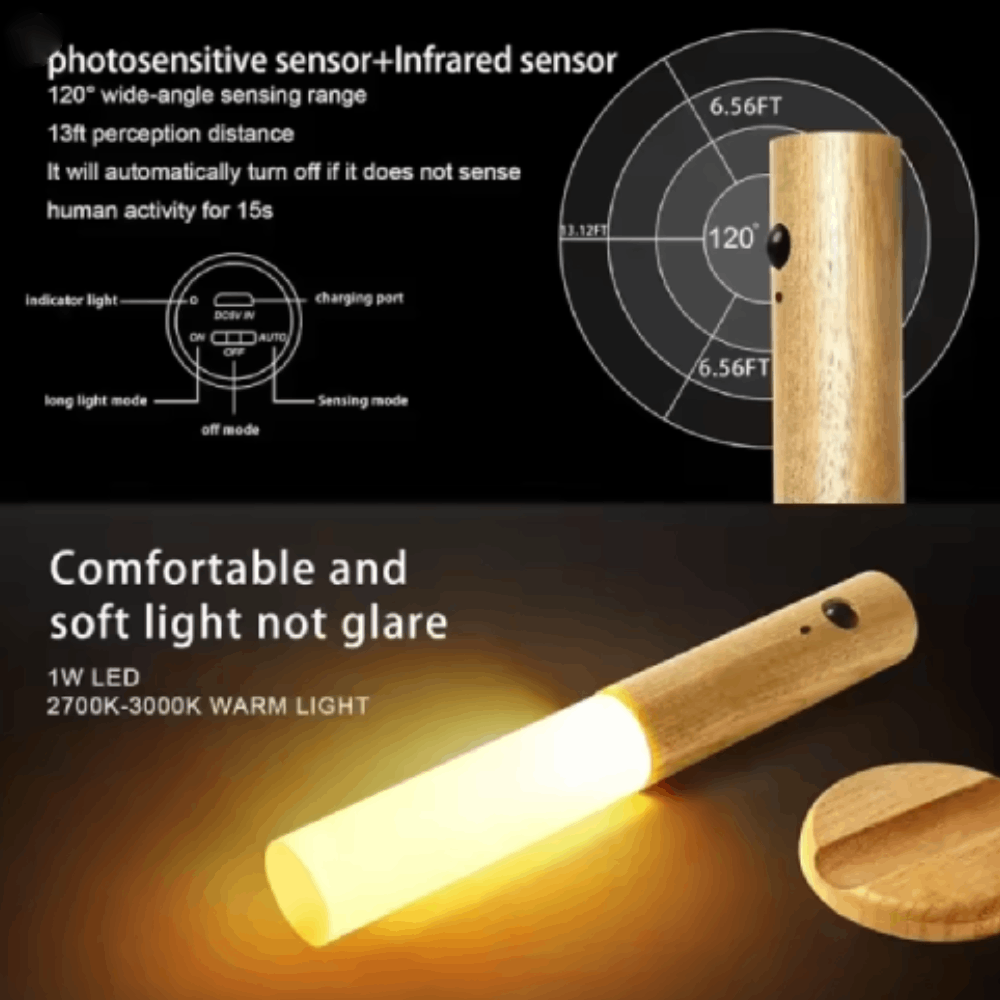 promo 3 Lampe LED à Induction Intelligente – Éclairage Automatique