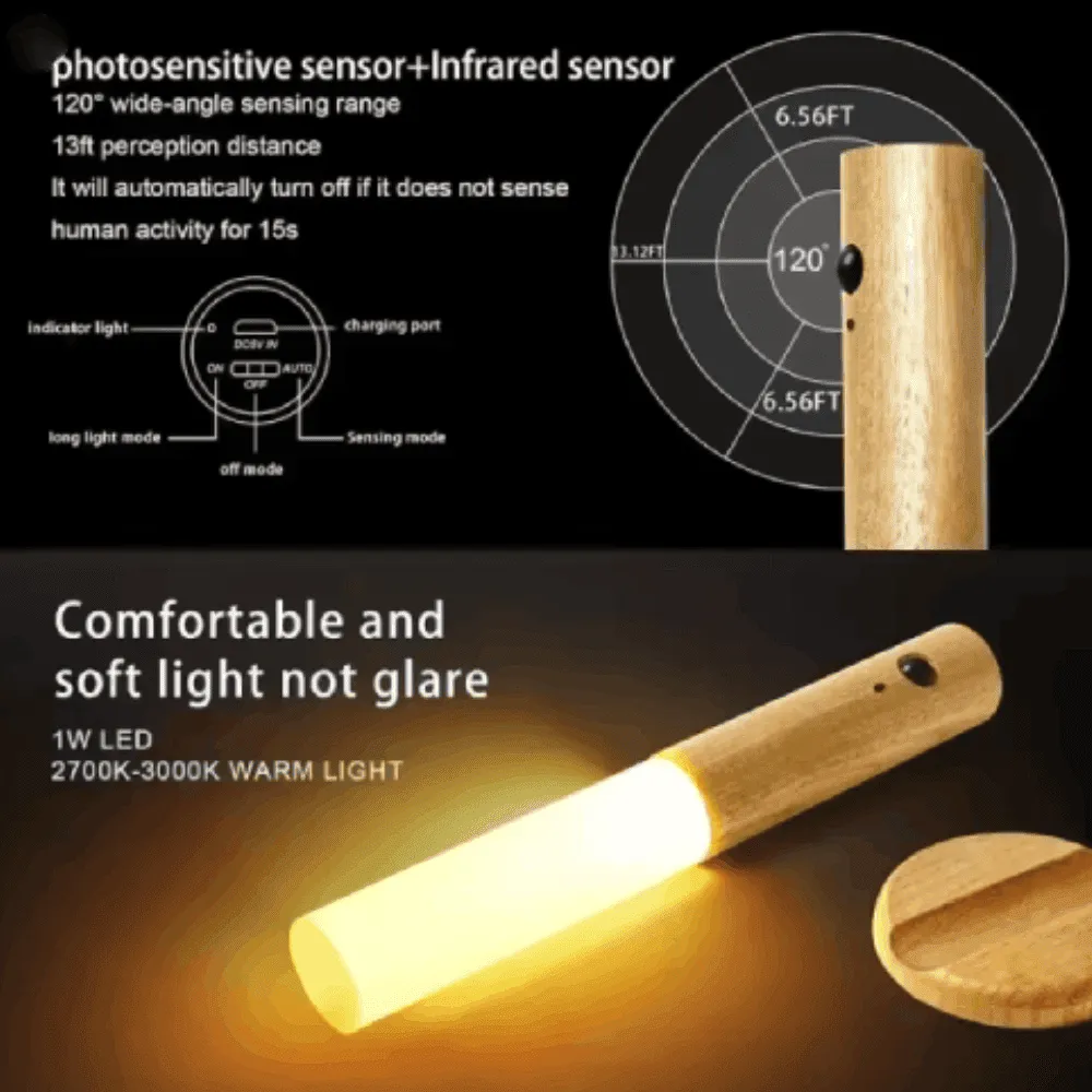 promo 2 Lampe LED à Induction Intelligente – Éclairage Automatique – Image 4