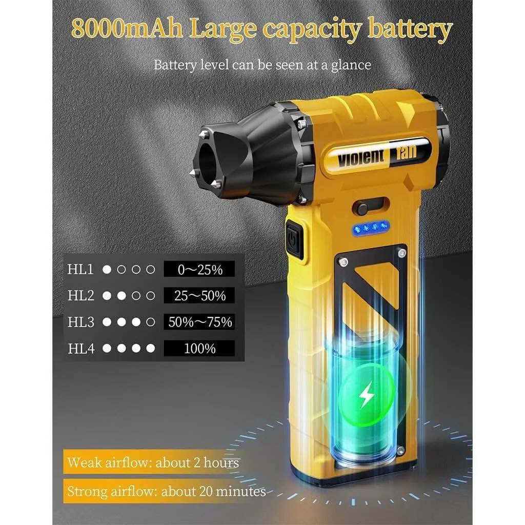 Souffleur Électrique Portatif Multifonction – Violent Fan – Image 9