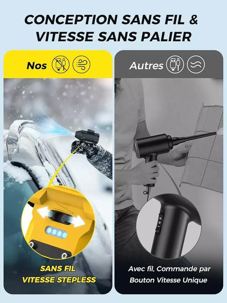 Souffleur Électrique Portatif Multifonction – Violent Fan – Image 6