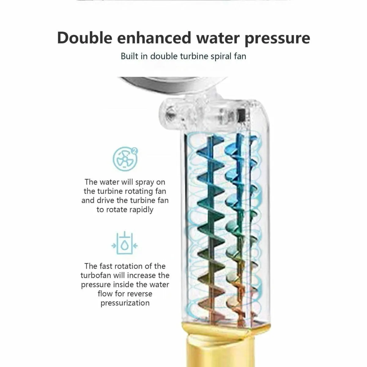 Pommeau de Douche Haute Pression avec Hélice – Jet Puissant & Économie d’Eau – Image 3