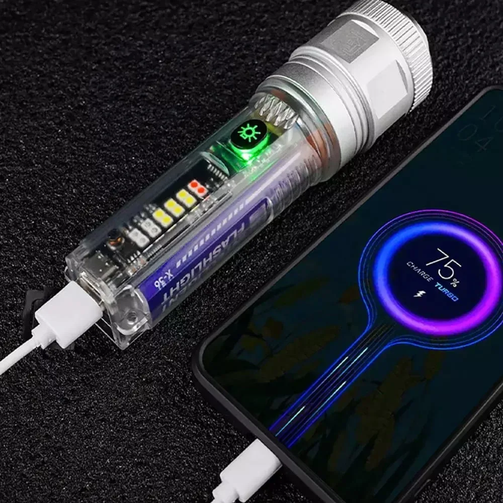 Lanterna Ultra LED Multifonctionnelle X36 – Zoom Longue Portée – Image 5