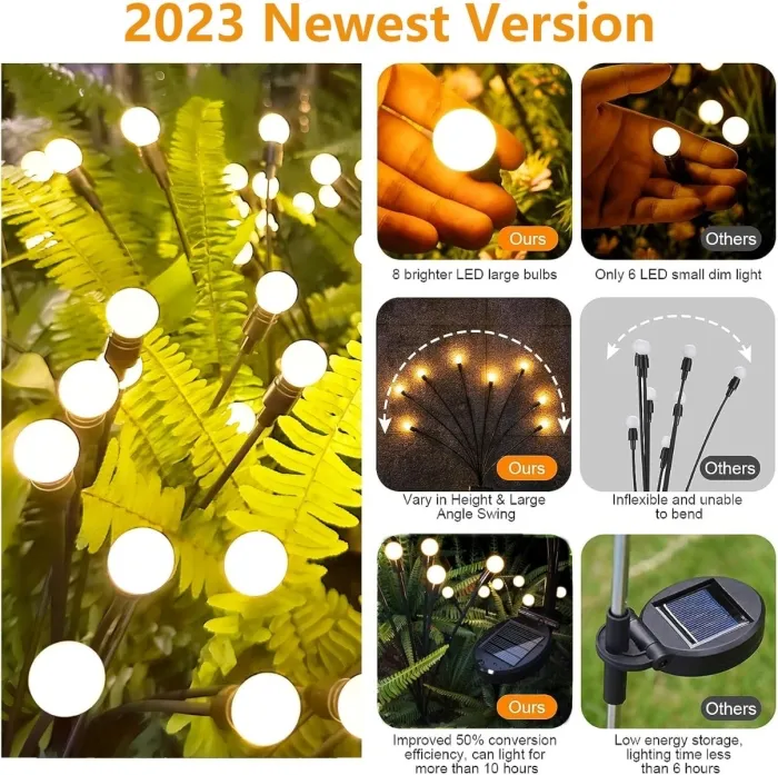 Lampes de Jardin Solaires à LED – Lumière Blanche Chaude – Image 3