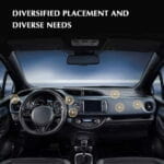 Support Voiture Magnétique – Rotation 360° – Compatible iPhone & Android – Image 4