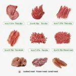 Coupe-Viande Manuel – Fresh Meat Slicer Épaisseur Réglable 2–4 mm – Image 3