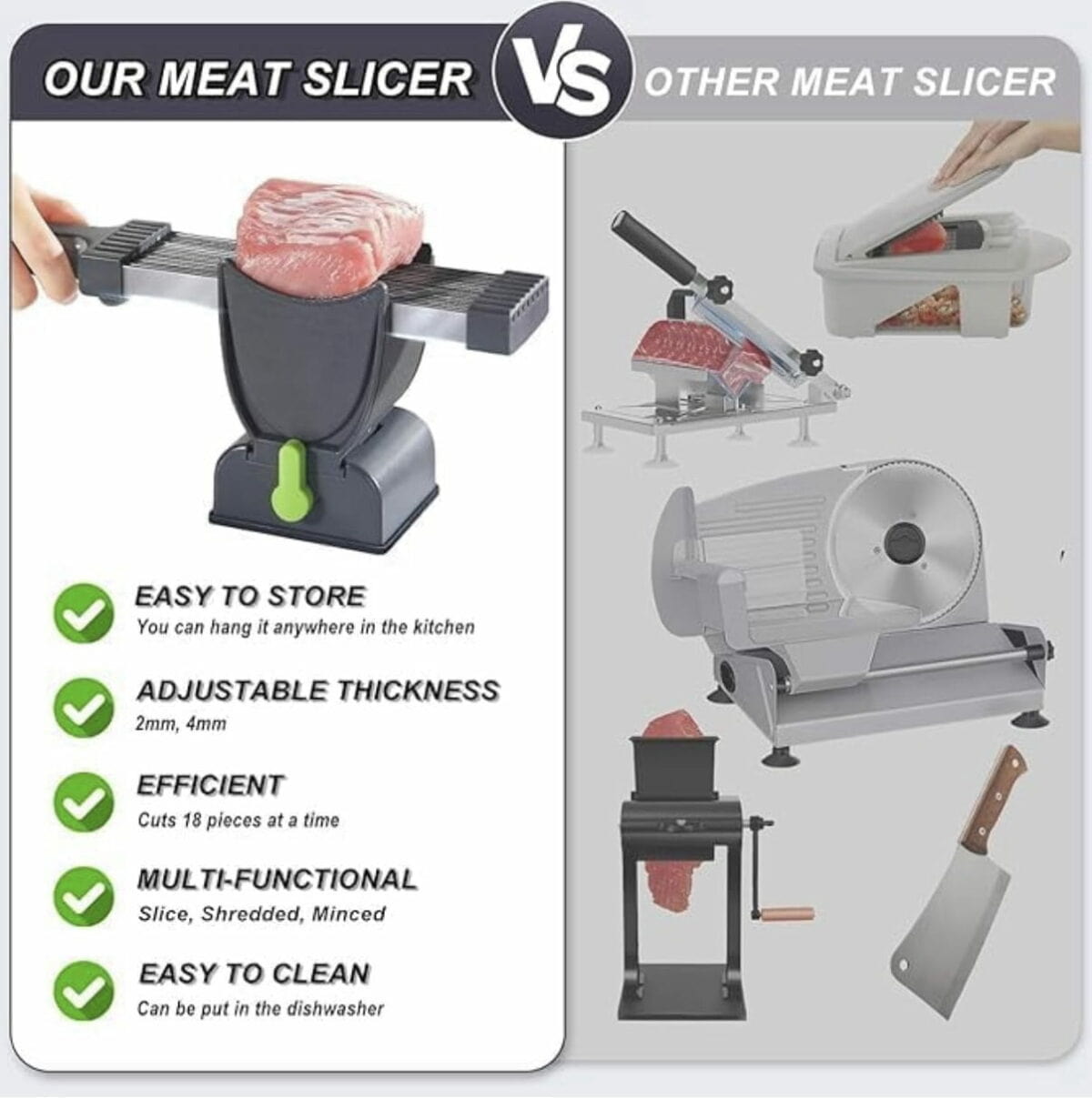 Coupe-Viande Manuel – Fresh Meat Slicer Épaisseur Réglable 2–4 mm – Image 6