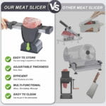 Coupe-Viande Manuel – Fresh Meat Slicer Épaisseur Réglable 2–4 mm – Image 6