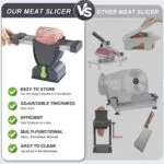 Coupe-Viande Manuel – Fresh Meat Slicer Épaisseur Réglable 2–4 mm – Image 6