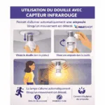 Détecteur de Mouvement Automatique – Douille Intelligente E27 – Image 5