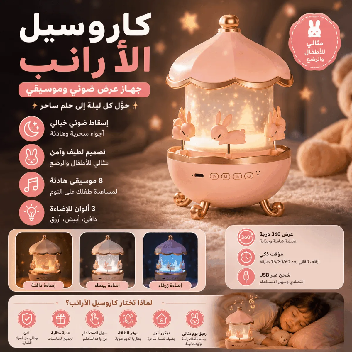 Veilleuse Projecteur Enfant LED avec Musique – Image 2