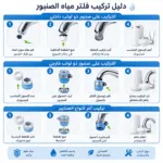 Filtre à Eau pour Robinet 7 Niveaux | Eau Filtrée – Image 2