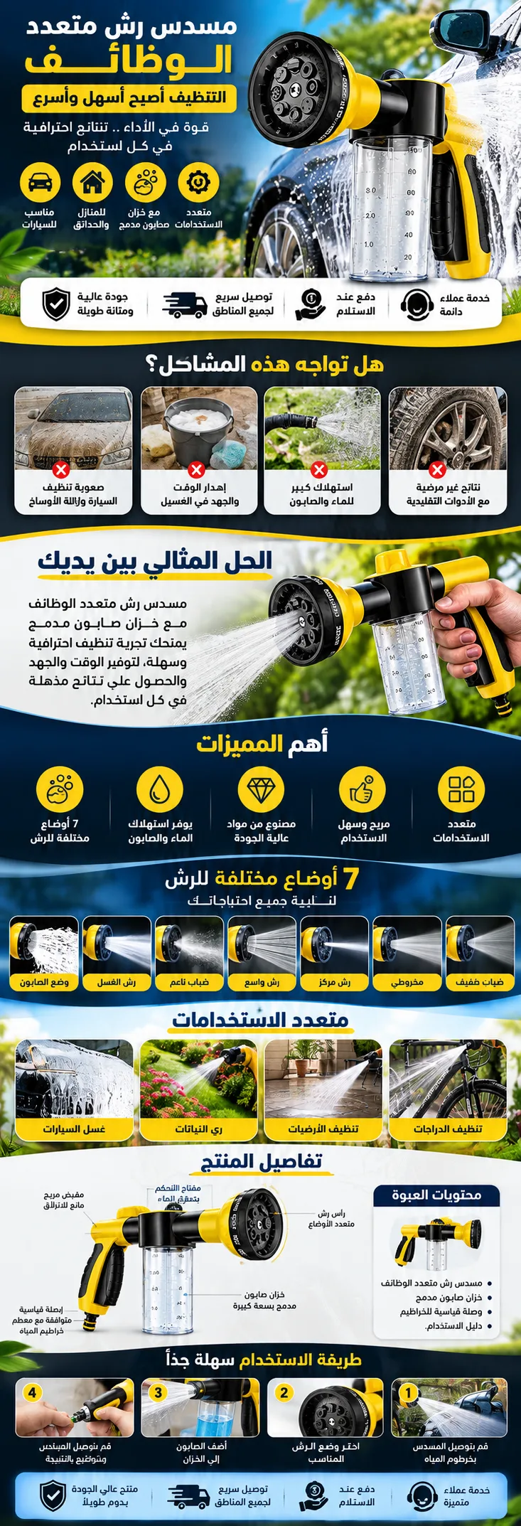 9CC06508 26F2 4924 988F 4261C8843244